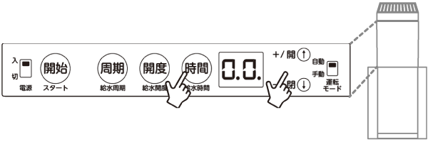 本体内に設置された操作パネル